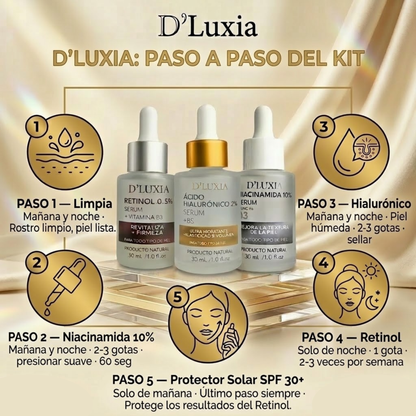 KIT DLUXIA DE VITALFACE